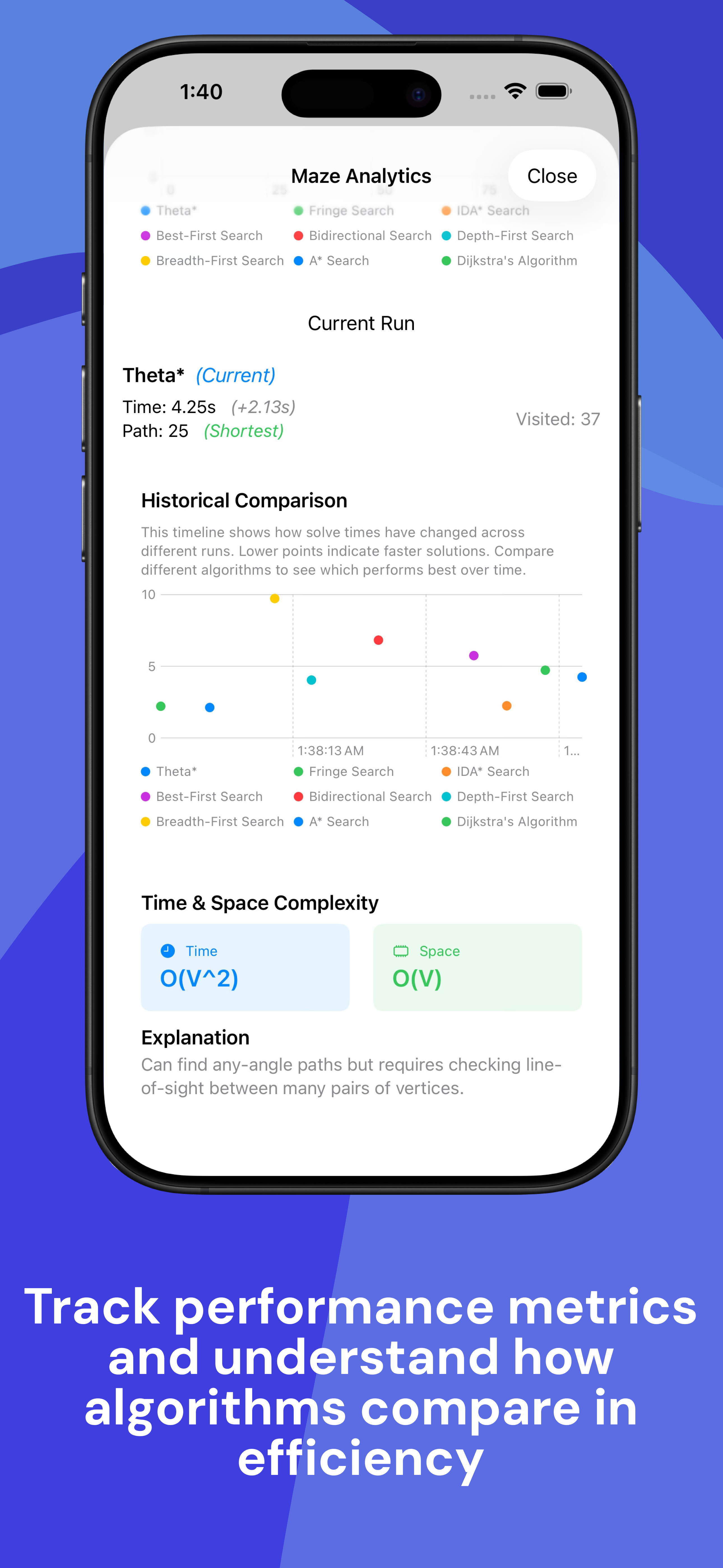 Algomaze iPhone Screenshot 5
